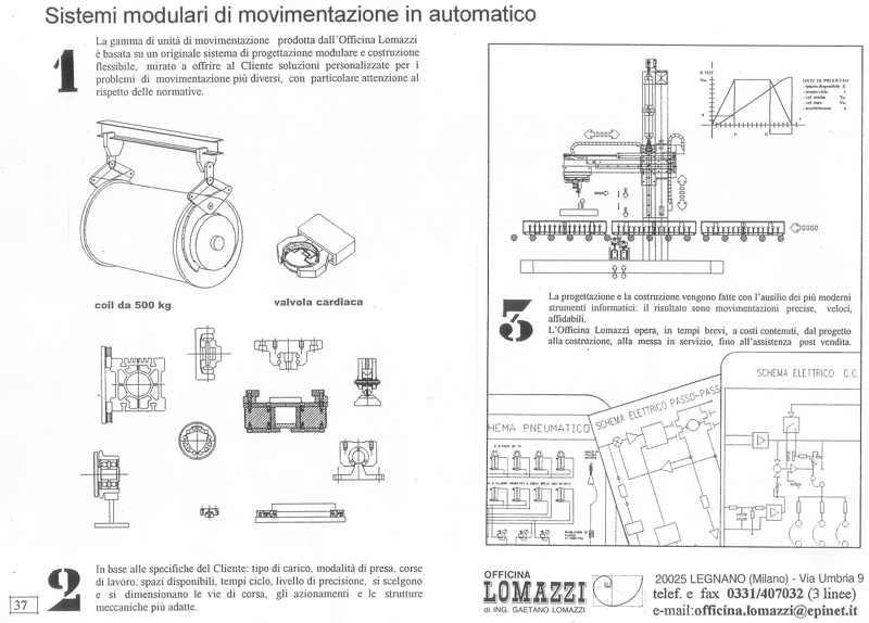 Automazioni 1